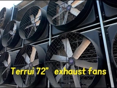 Terrui 72 inci tenaga kipas knalpot industri 2500W tingkat perlindungan IP55