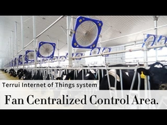 Kipas angin industri yang kuat dengan arus 1.1A dan diameter bilah 38'/0.96m